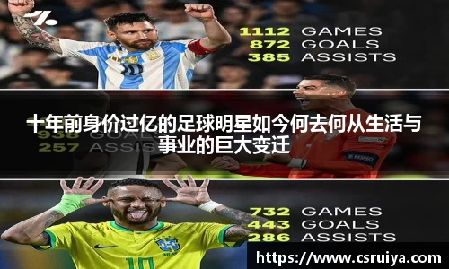 十年前身价过亿的足球明星如今何去何从生活与事业的巨大变迁