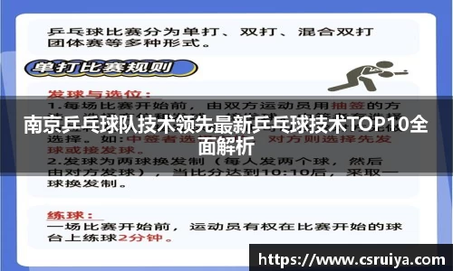 南京乒乓球队技术领先最新乒乓球技术TOP10全面解析