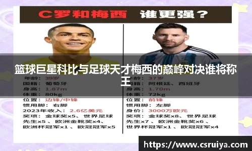 篮球巨星科比与足球天才梅西的巅峰对决谁将称王